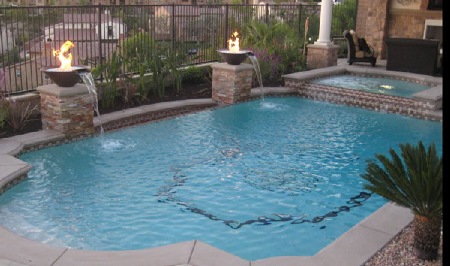 Fire & Water Feature Bowls